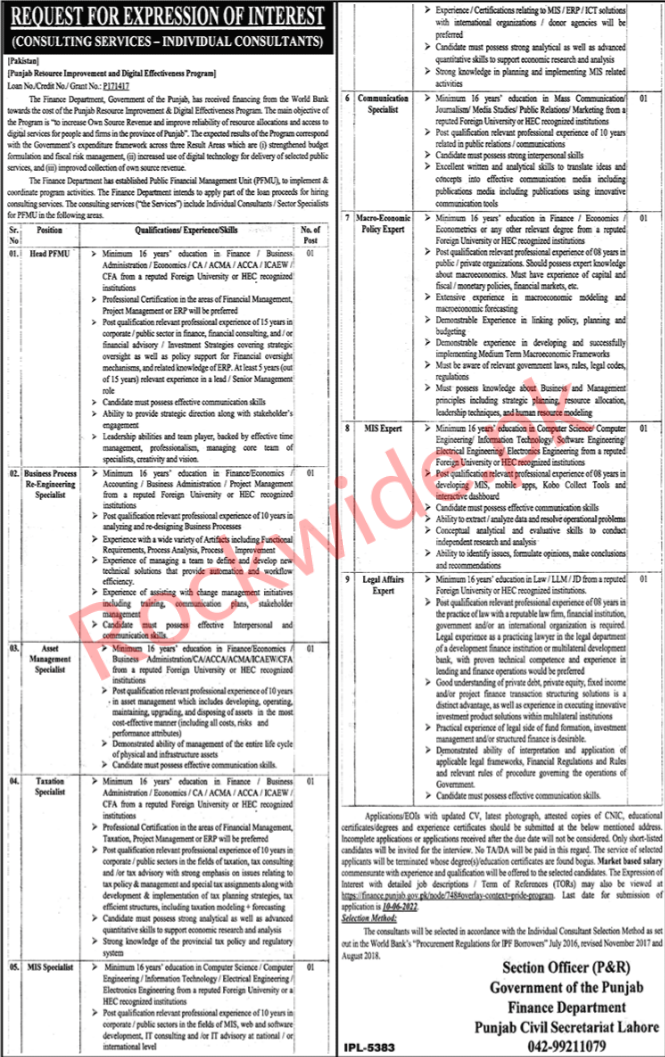 Government of Punjab The Finance Department Jobs In Lahore